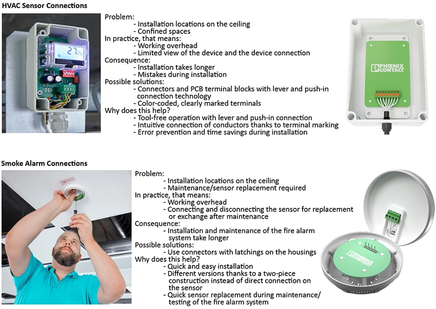 Phoenix Contact ビルディングインテリジェンスコネクタおよびアセンブリ